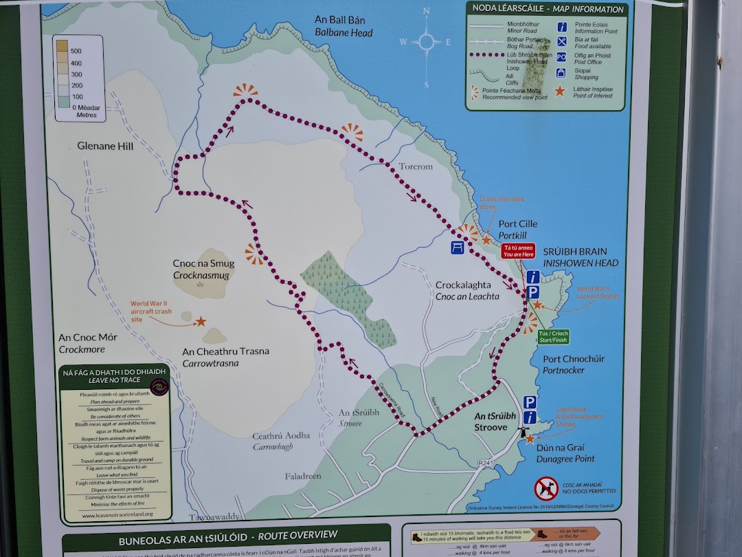 Inishowen Head Loop